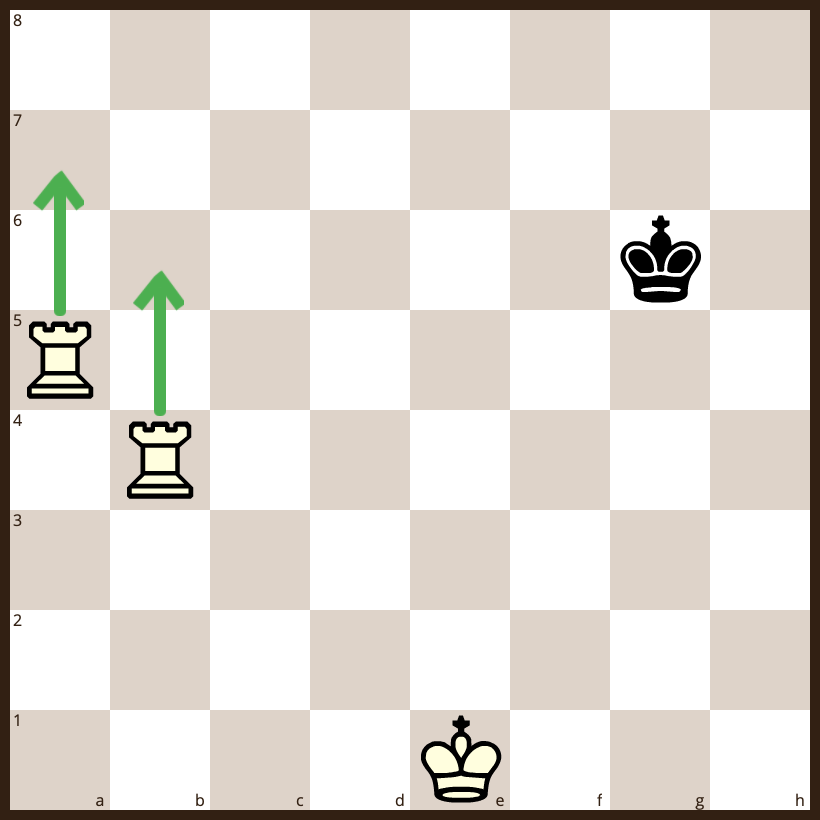 Lichess Study: The Only Guide You'll Ever Need - The School Of Rook
